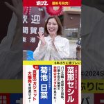 週プレNo.33発売中！おかえり！松井珠理奈ちゃん!!　#shorts